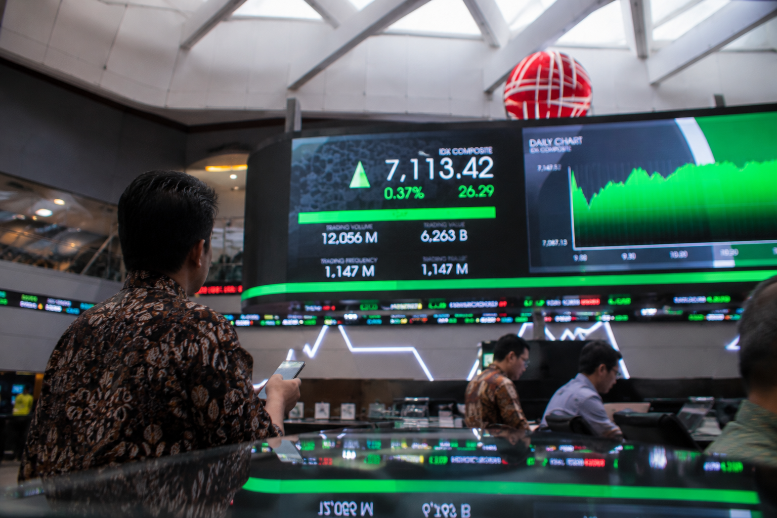 IHSG Akhirnya Ditutup di Zona Hijau Setelah Sempat Tertekan Sepanjang Perdagangan