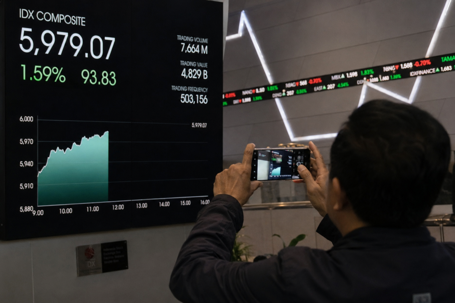 IHSG Melonjak 1,59 Persen ke Level 5.979, Investor Kembali Berburu Saham